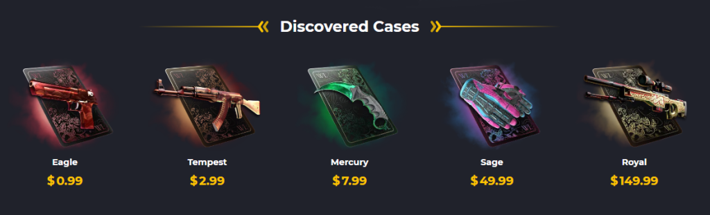 Discovered Cases