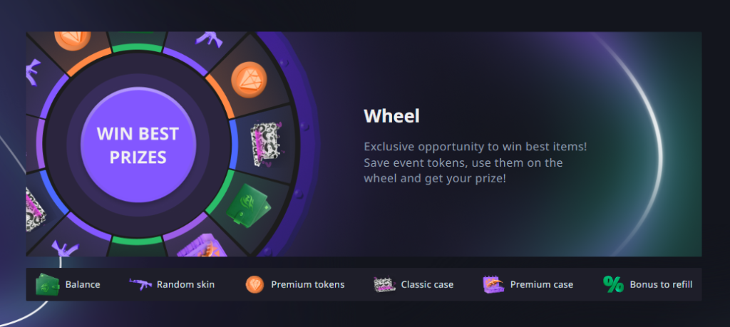 Premium Wheel